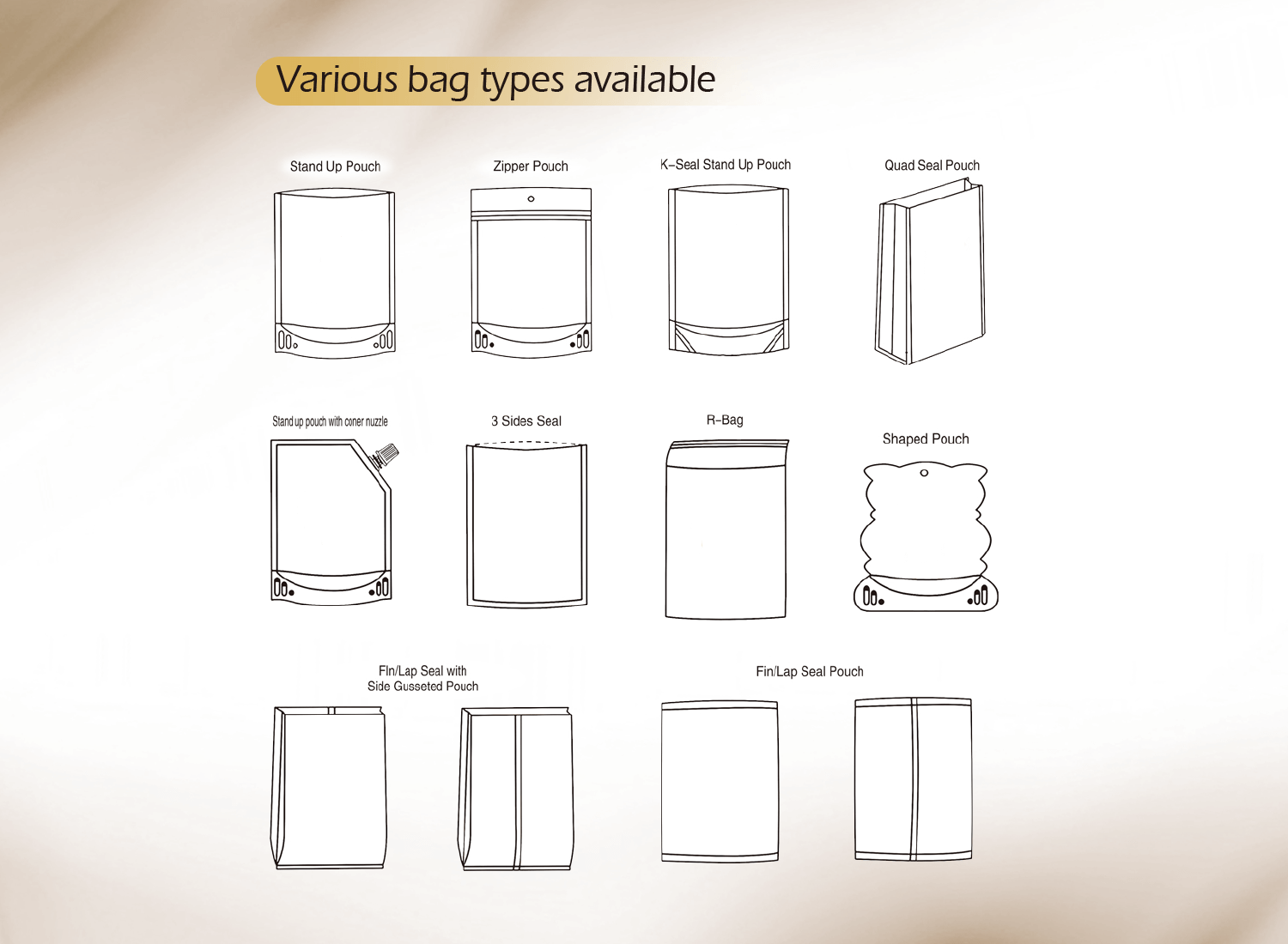 CO-EXTRUDED & LAMINATED-03 bag types